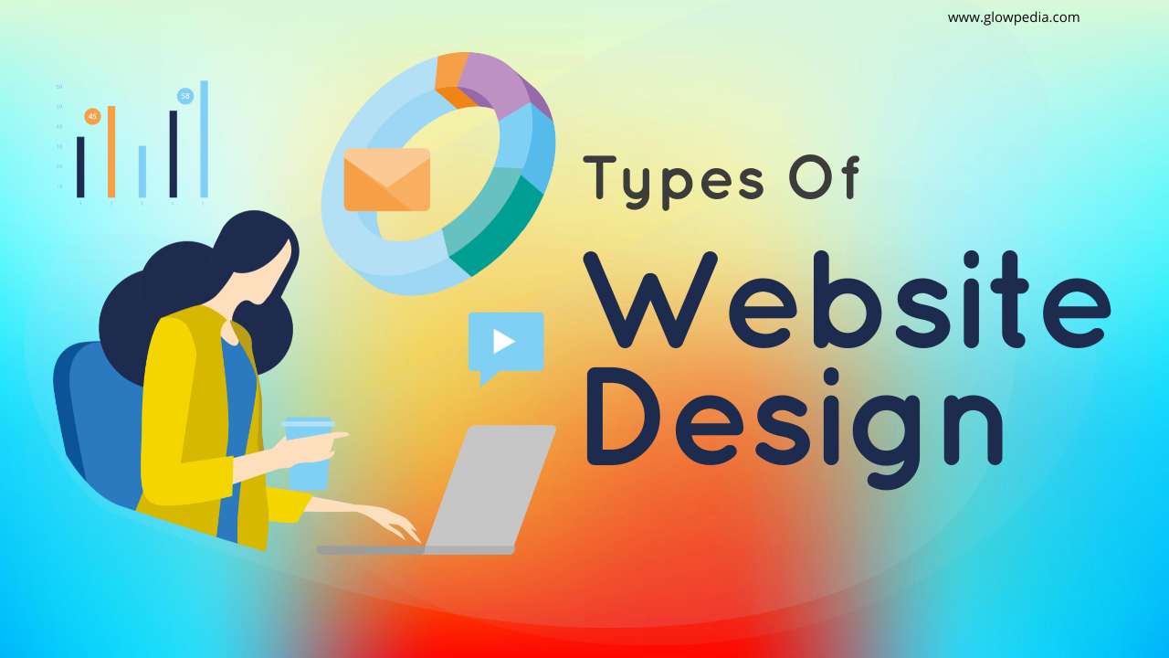 Main Types of Website Designs